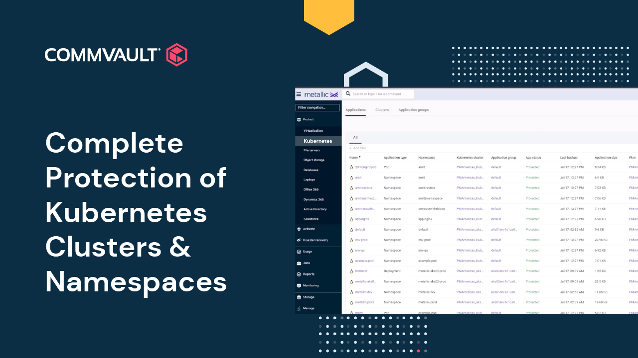 Thumbnail_Complete-Protection-Kubernetes